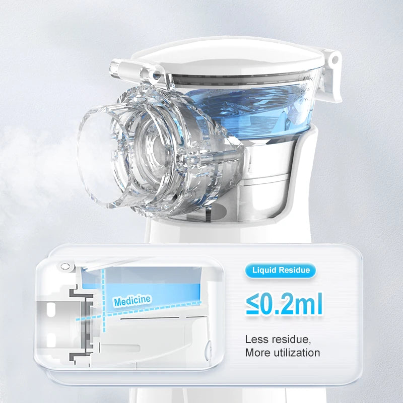 Portable Nebulizer Inhalator Adult Kids Mini Silent Steam Nasal