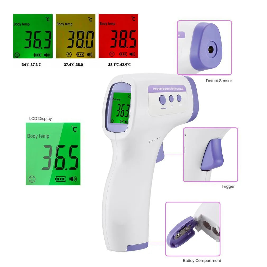 Digital Thermometer Non Contact